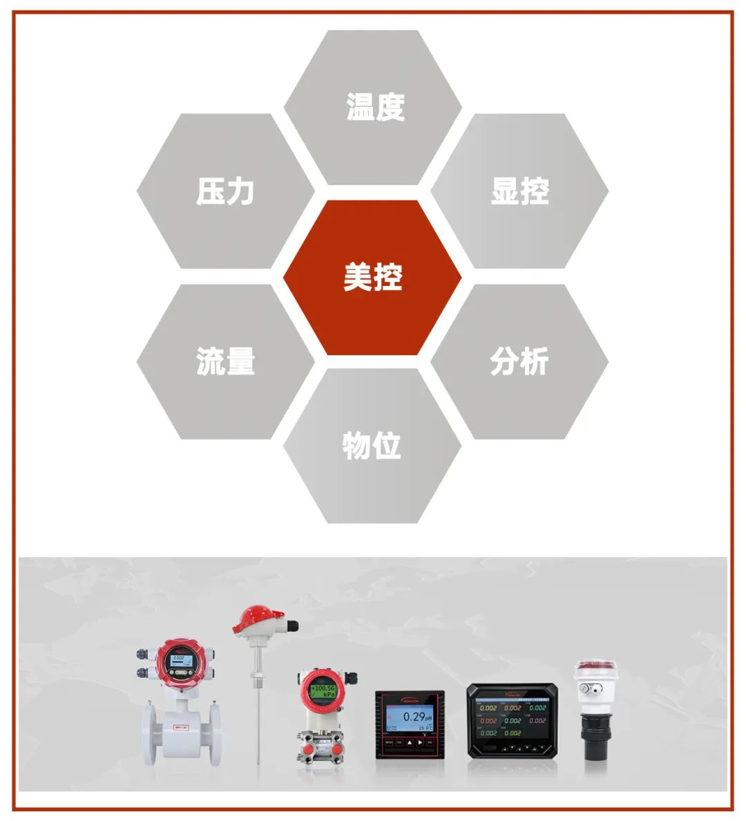 壹定发仪表 壹定发仪表